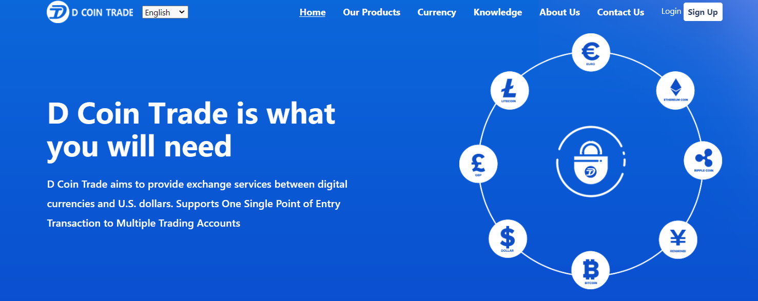 Cryptocurrencies- Various types of currencies except for Bitcoin